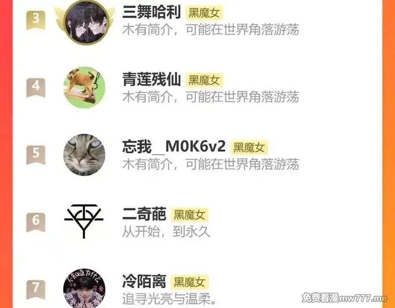 黑夜有所斯,第234夜 温度,第83张