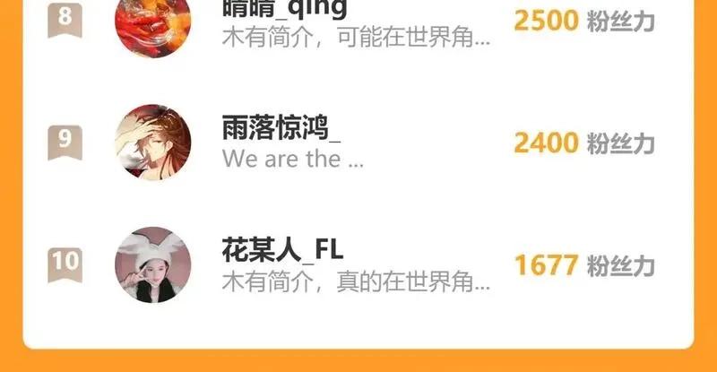 圣墟,第283话 炼丹,第148张