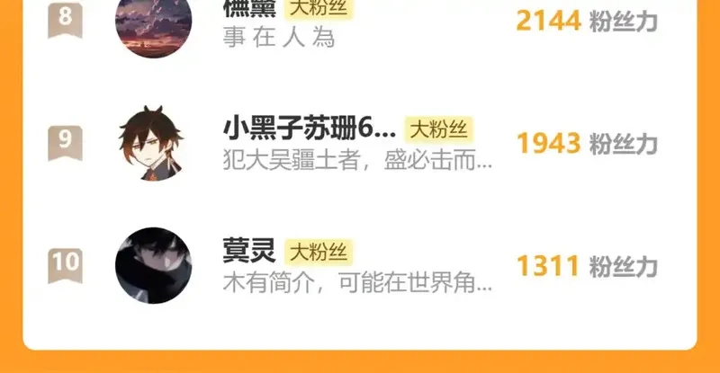 圣墟,第264话 猪脑,第82张