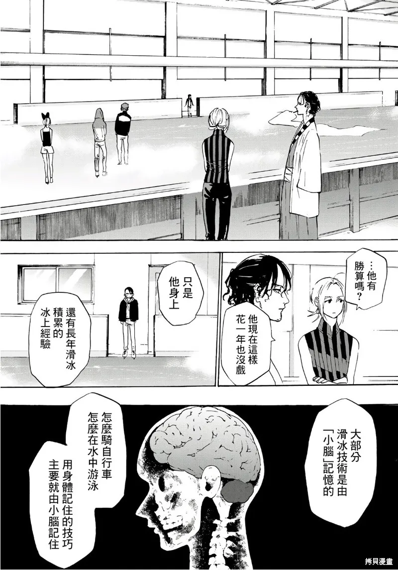 Kiss and cry,第06话,第18张