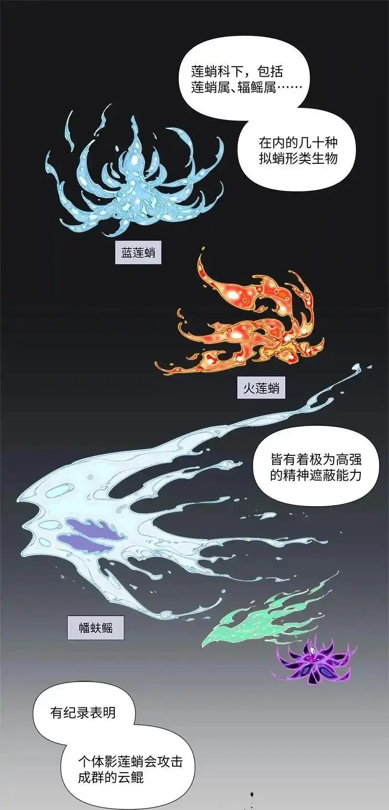 临界后日谈,【第36谈】 靠山吃山，靠水吃水。,第22张