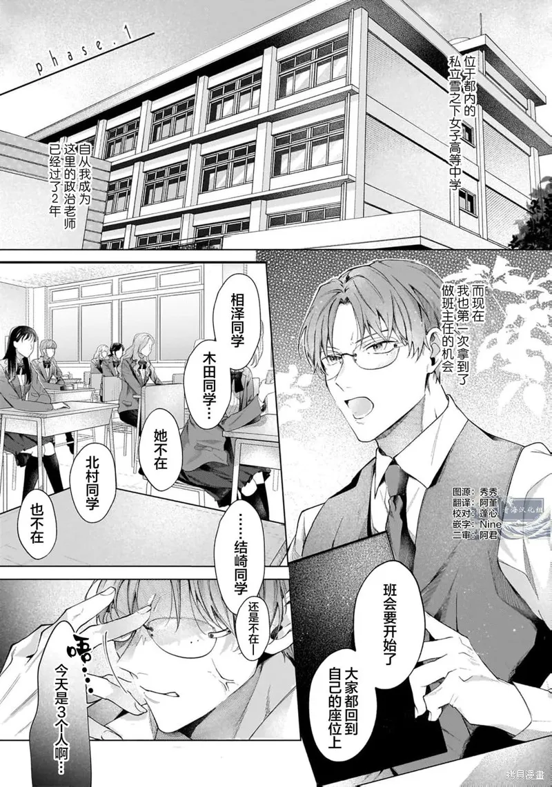 Secret After Work,第01話,第5张