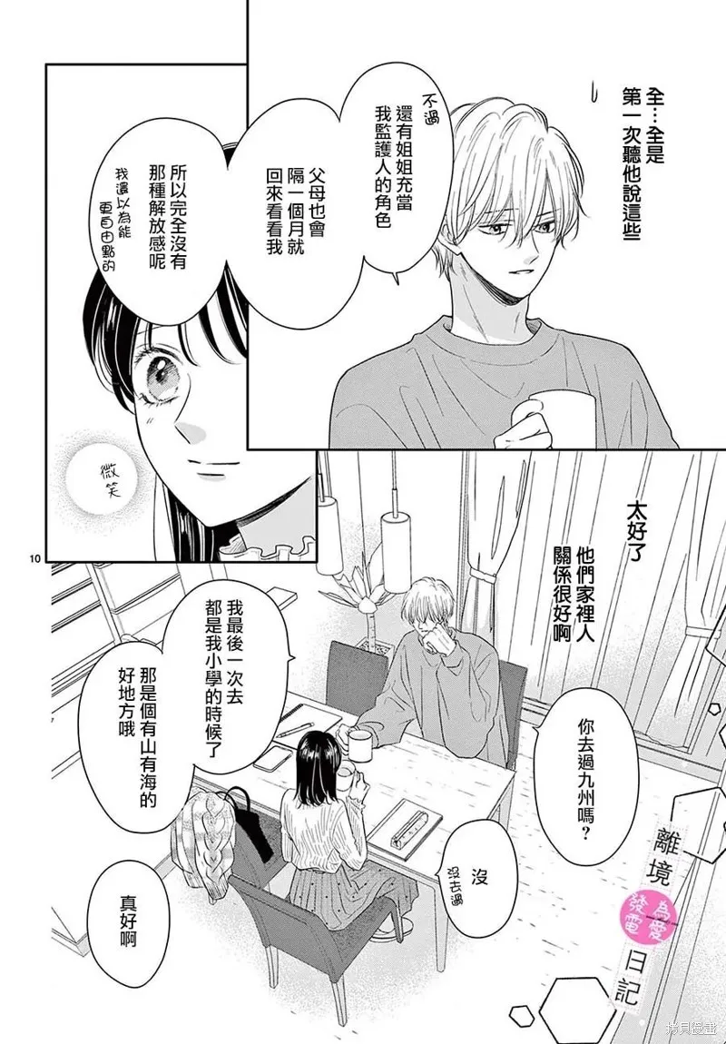 主角恋爱日记,第23话,第10张