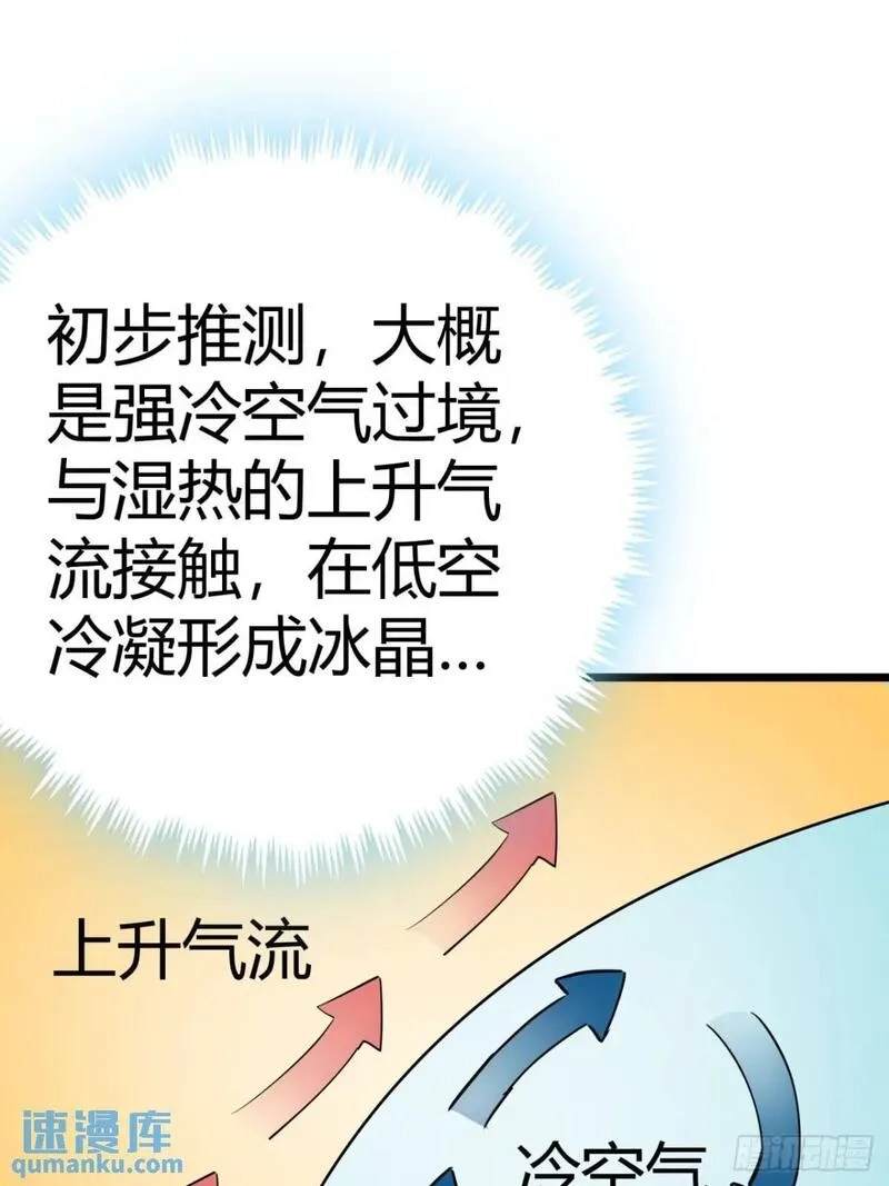 这游戏也太真实了,72话  废土上的第一片雪花,第30张