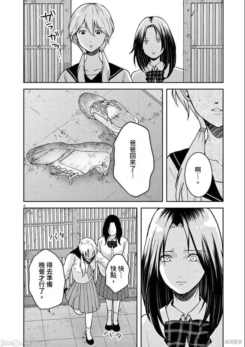 东京贫困女子,第43话,第8张