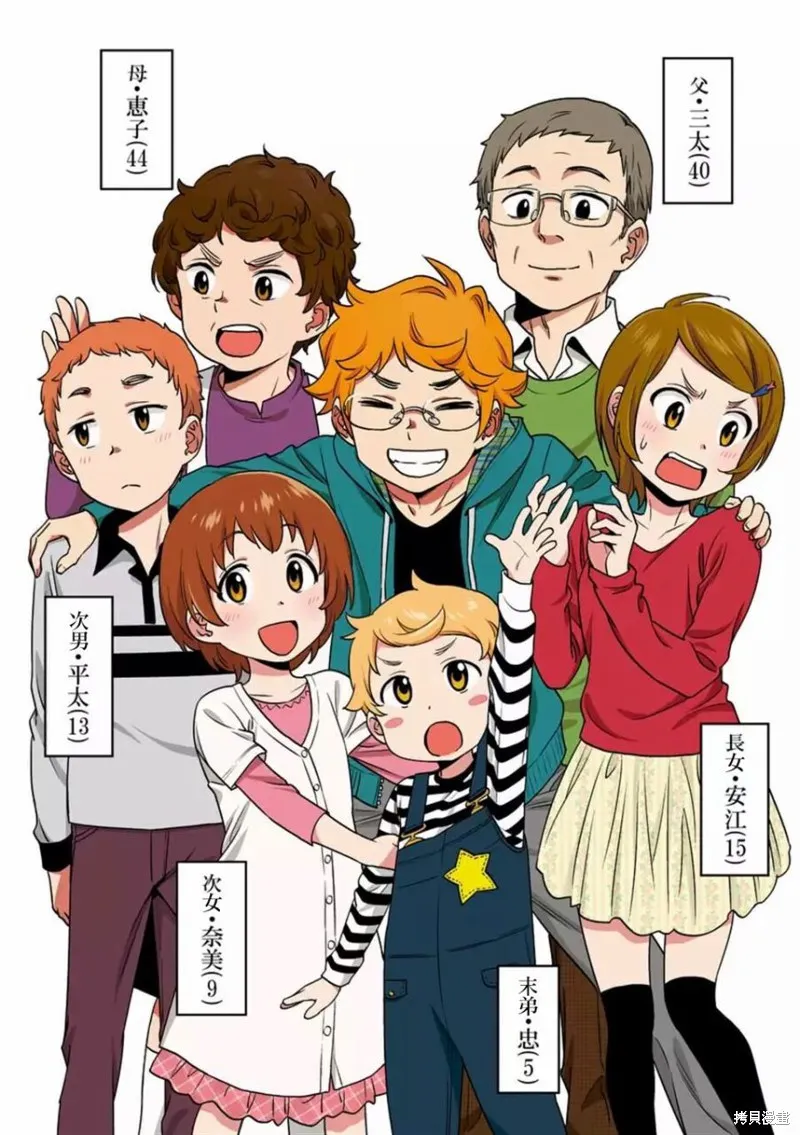 CRIMINALE！,日常26,第3张