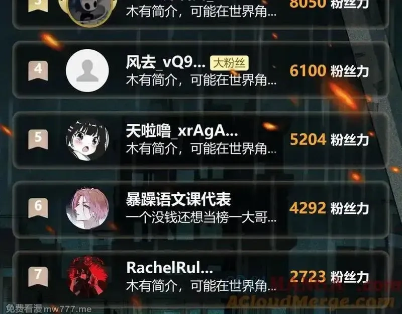 我，创造了都市传说！,第86话 女装返场,第141张