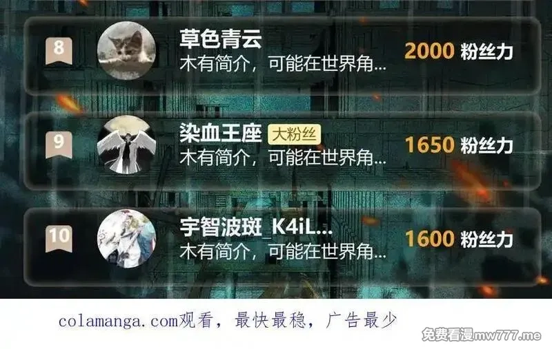 我，创造了都市传说！,第73话 求生计划,第114张