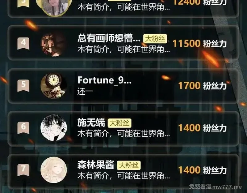 我，创造了都市传说！,第88话 家庭成员,第116张