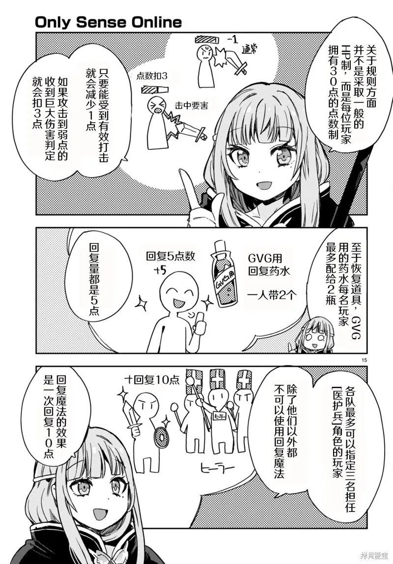 Only Sense Online,第112话,第15张