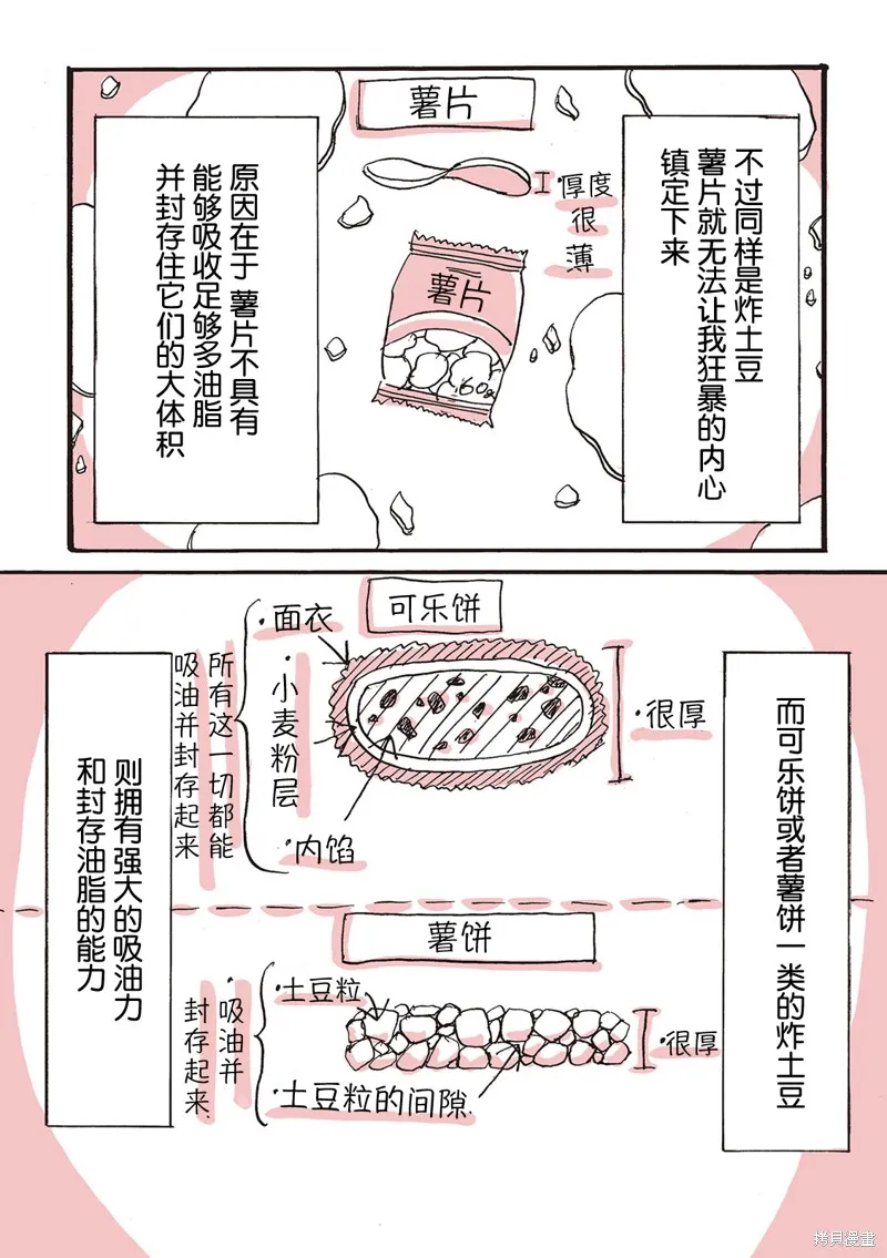非正常食評報告是也,序章,第9张