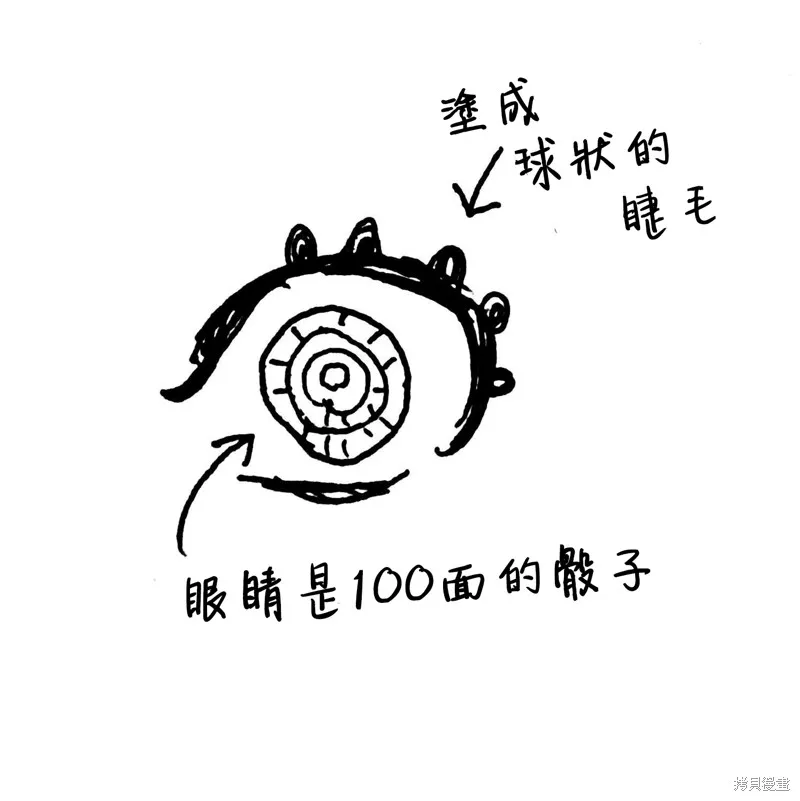 异世界默示录米诺戈拉,第15话,第19张