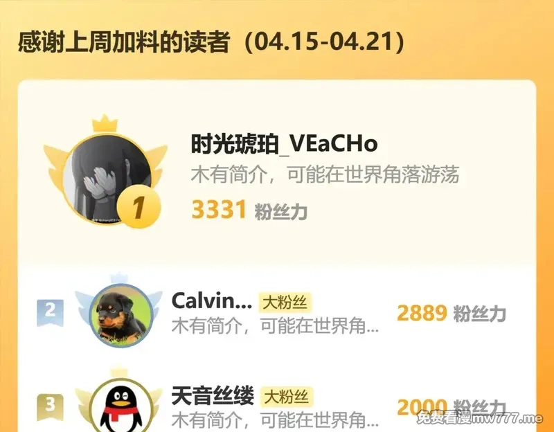 我靠打赏徒弟升级,85传承佩剑,第94张