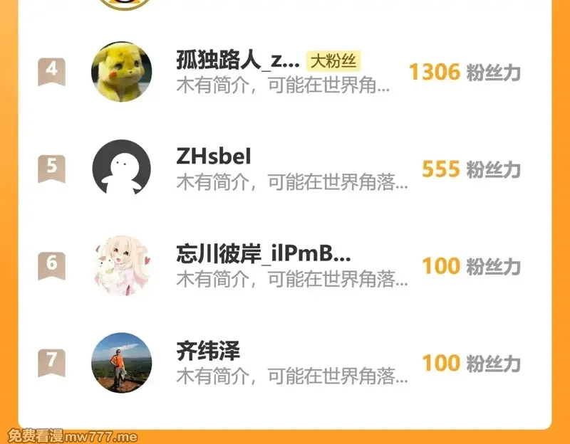 我靠打赏徒弟升级,85传承佩剑,第95张
