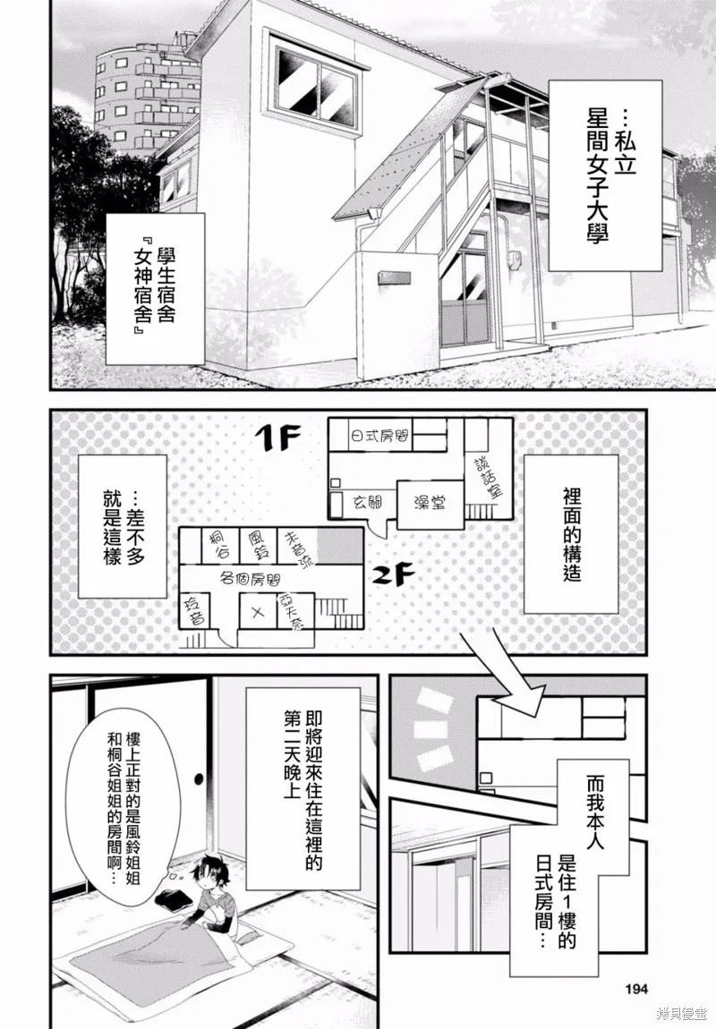 女神宿舍的宿管君,第03话,第4张