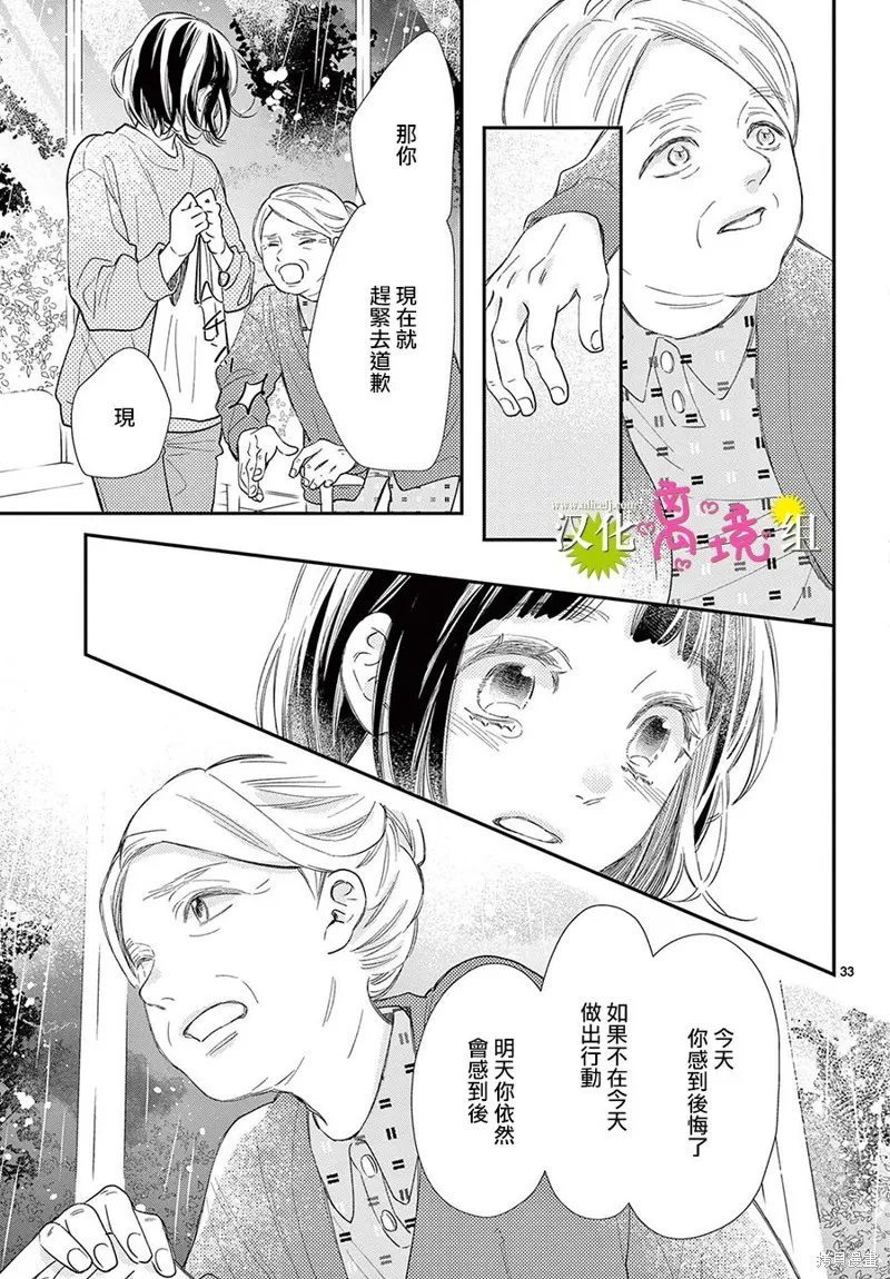 王子今天也很尊。,第16話,第33张