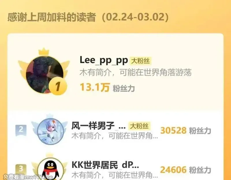 登录未来一万年,第200话 废物,第212张
