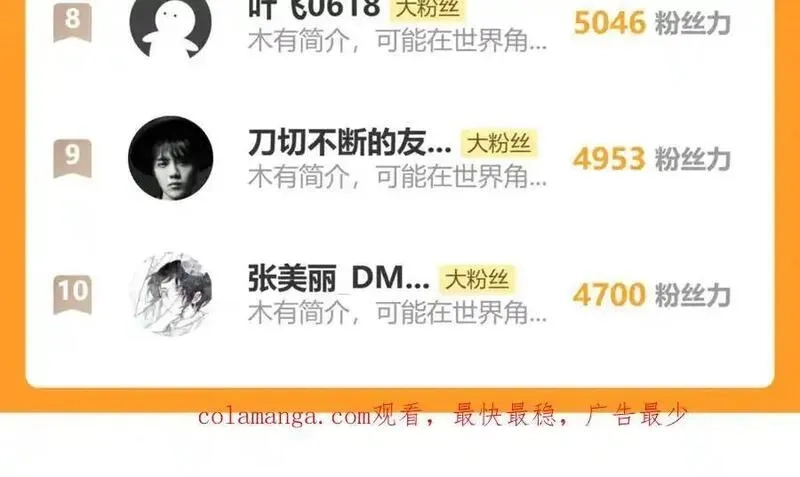 登录未来一万年,第200话 废物,第214张
