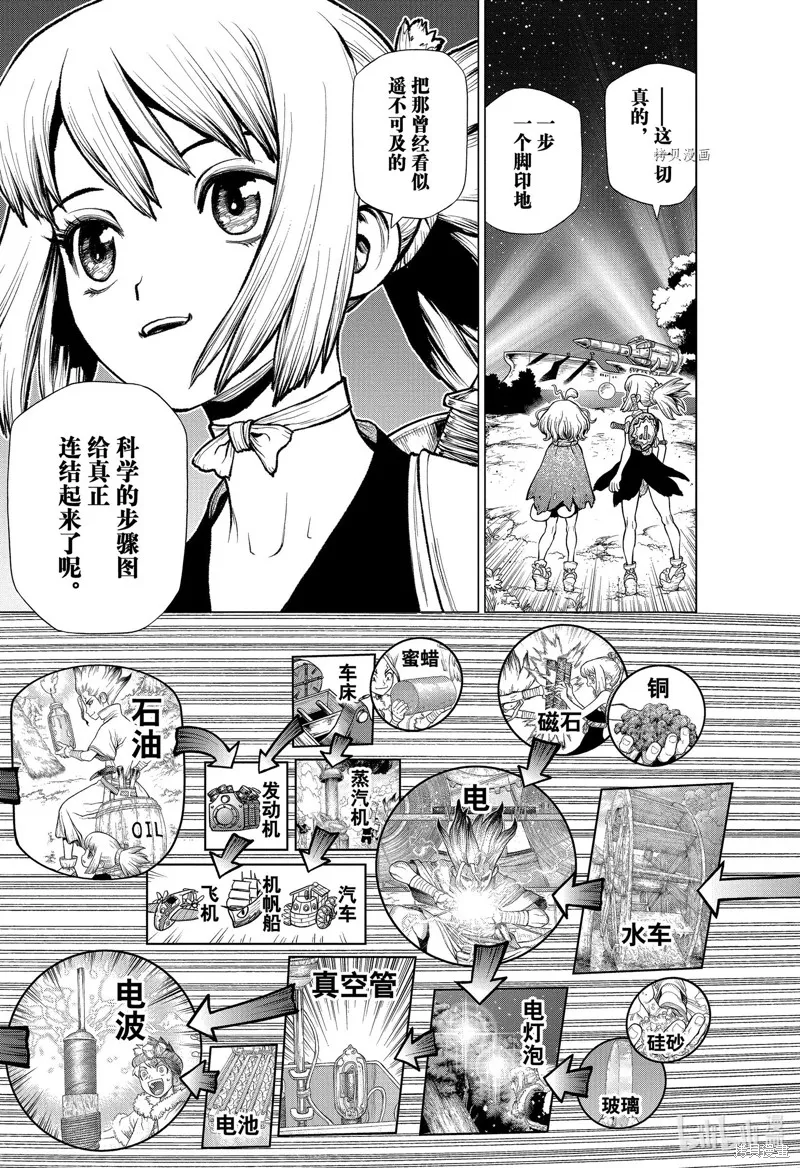 石纪元,第222話,第17张