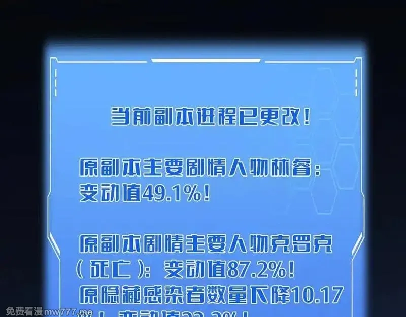 末日剑神：我震惊全球！,第56话 杀戮盛宴,第160张