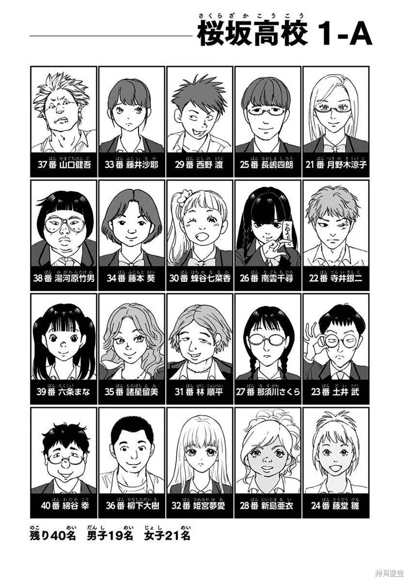 友食教室,第01話,第5张