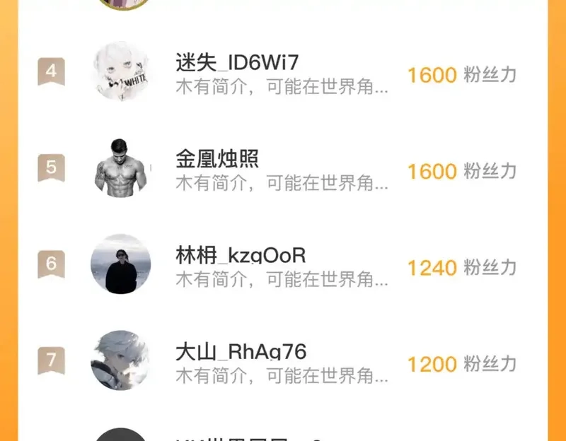 从末世崛起,270 勇闯东海兽窟,第110张