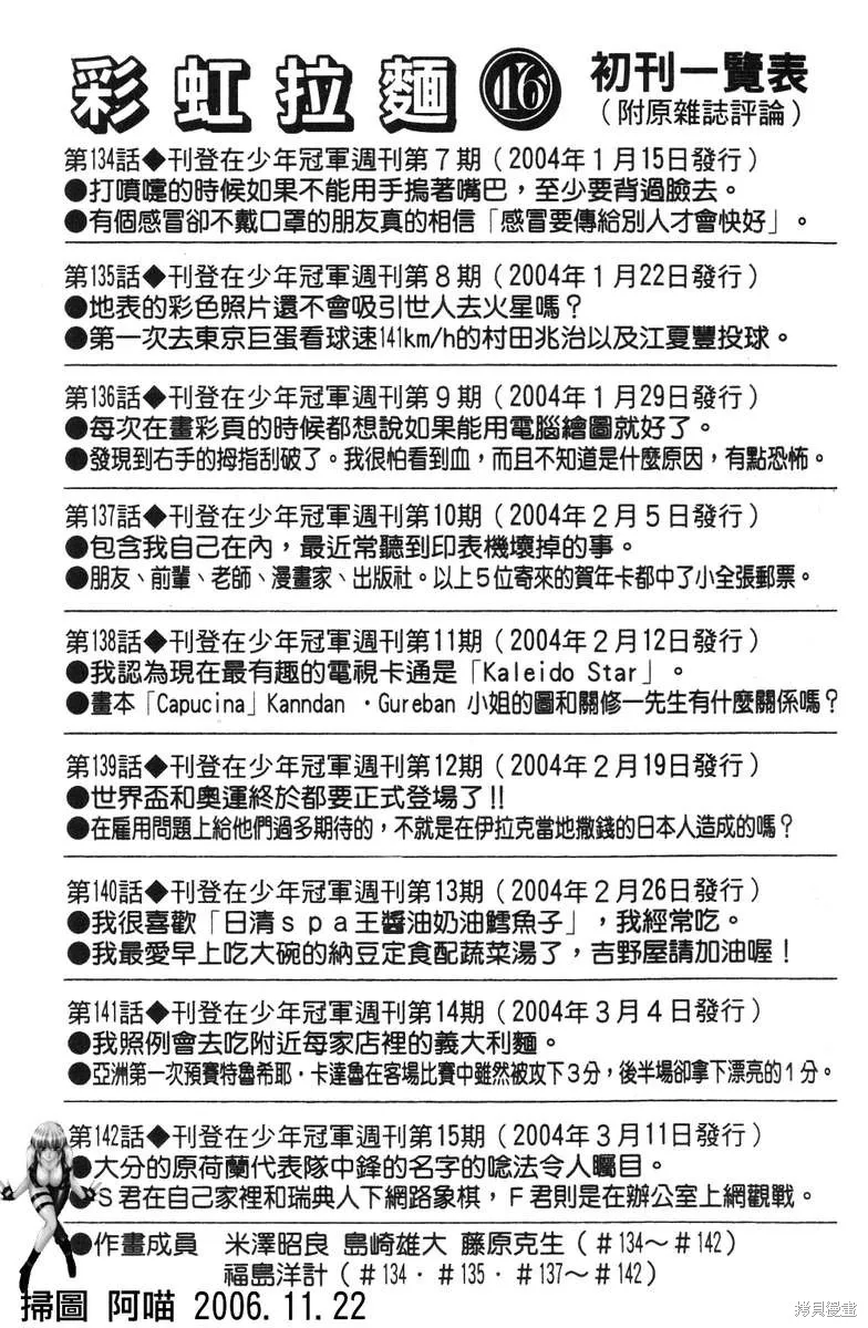 彩虹拉麵,vol_16,第183张