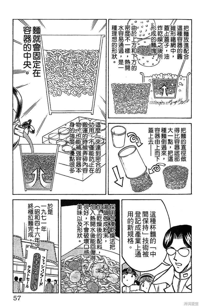 彩虹拉麵,vol_16,第56张