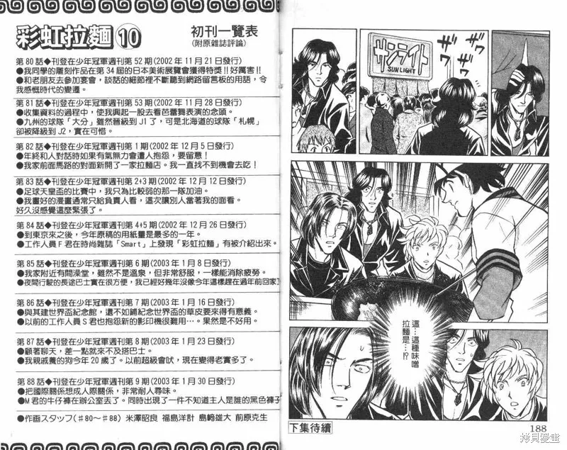 彩虹拉麵,vol_10,第95张