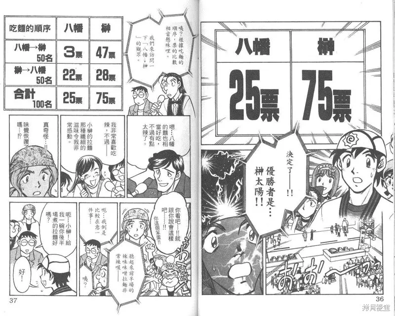 彩虹拉麵,vol_07,第19张