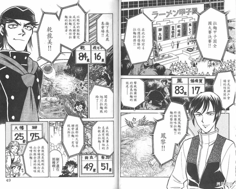 彩虹拉麵,vol_07,第25张