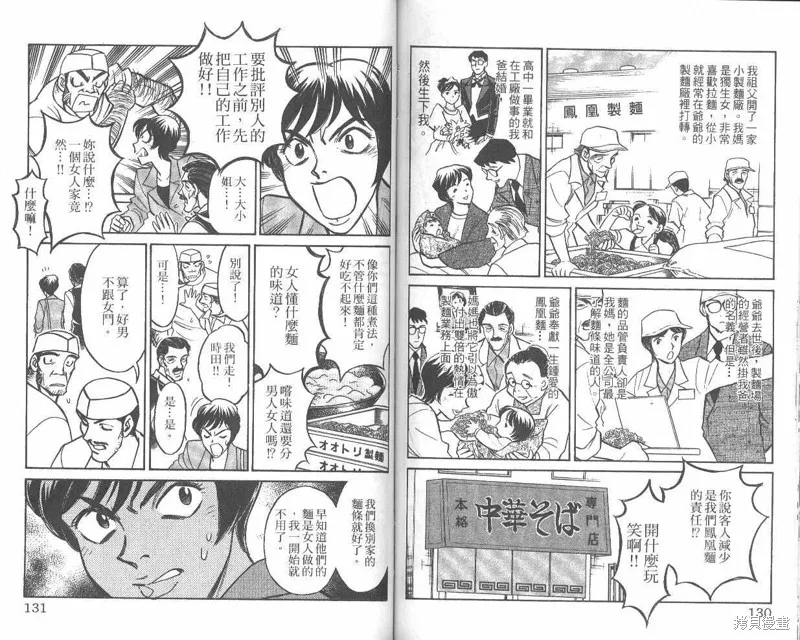彩虹拉麵,vol_07,第66张
