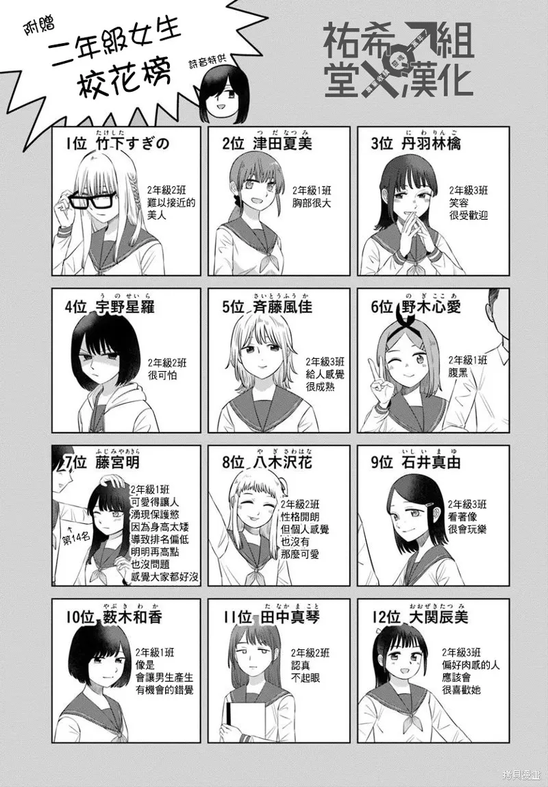 直到我不再是我,第66话,第15张