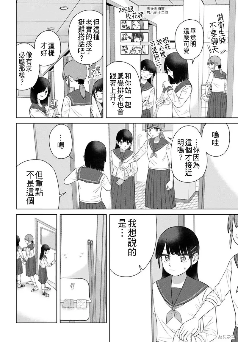 直到我不再是我,第66话,第8张