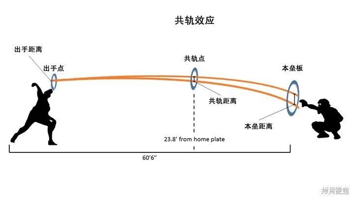 鑽石的功罪,第42话,第20张