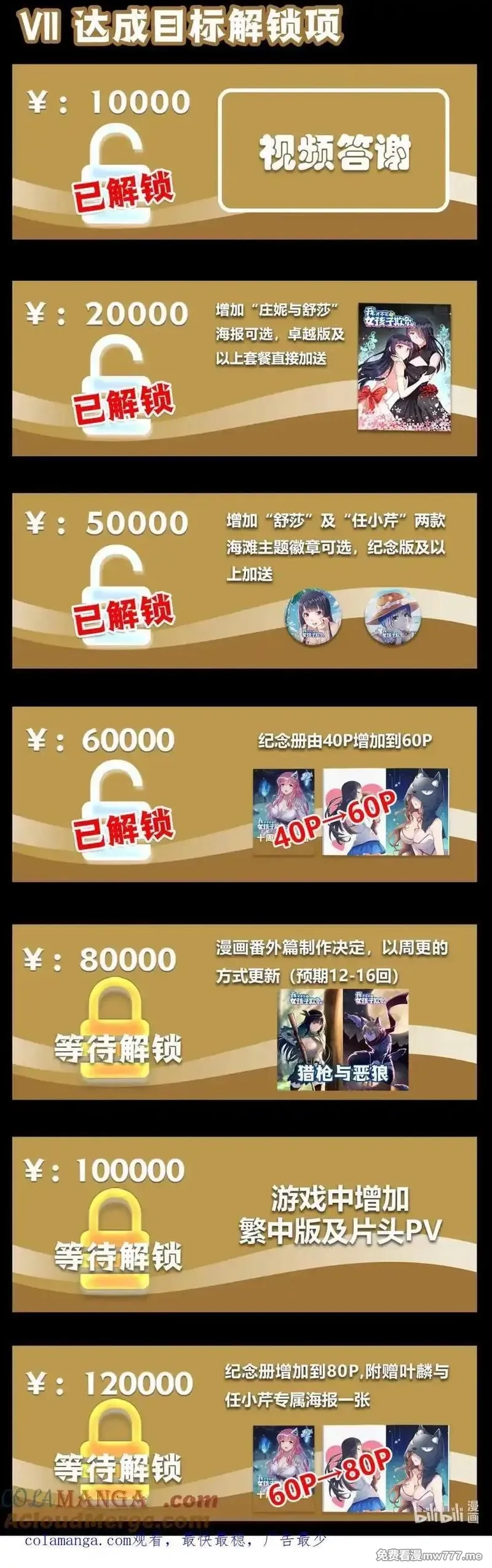 我才不会被女孩子欺负呢,众筹故事 众筹结束还有最后2天，那些，不得不讲的故事,第4张