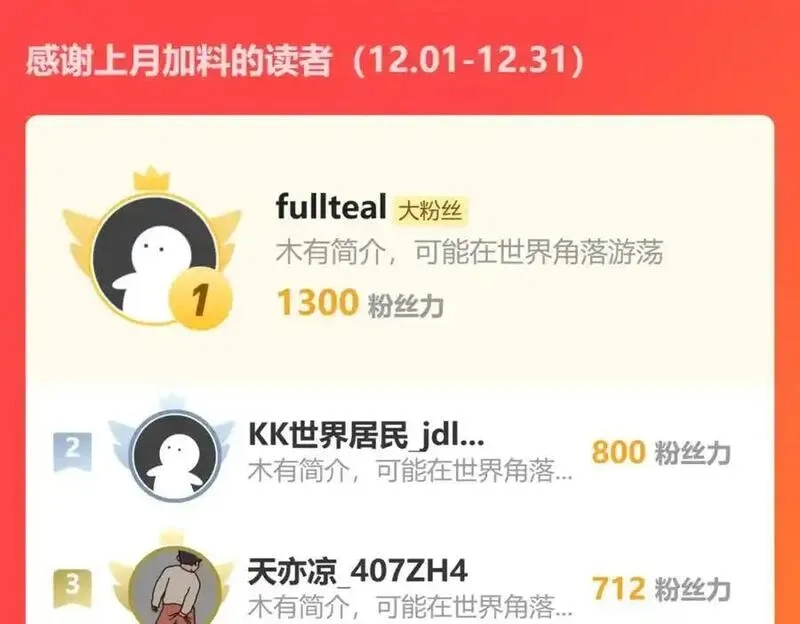 只有超能力者受伤害的世界,第99话 仿佛回到从前,第57张