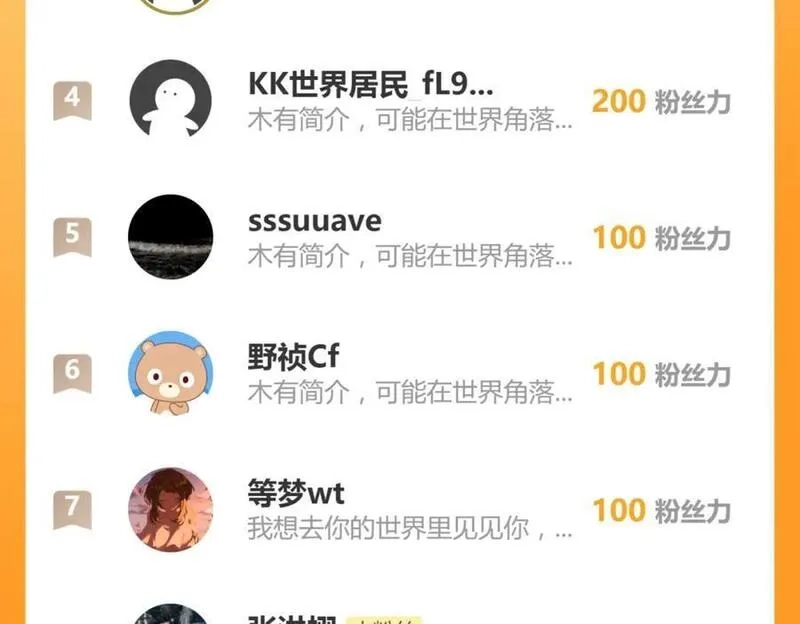 只有超能力者受伤害的世界,第80话 令人不安的吸收,第62张