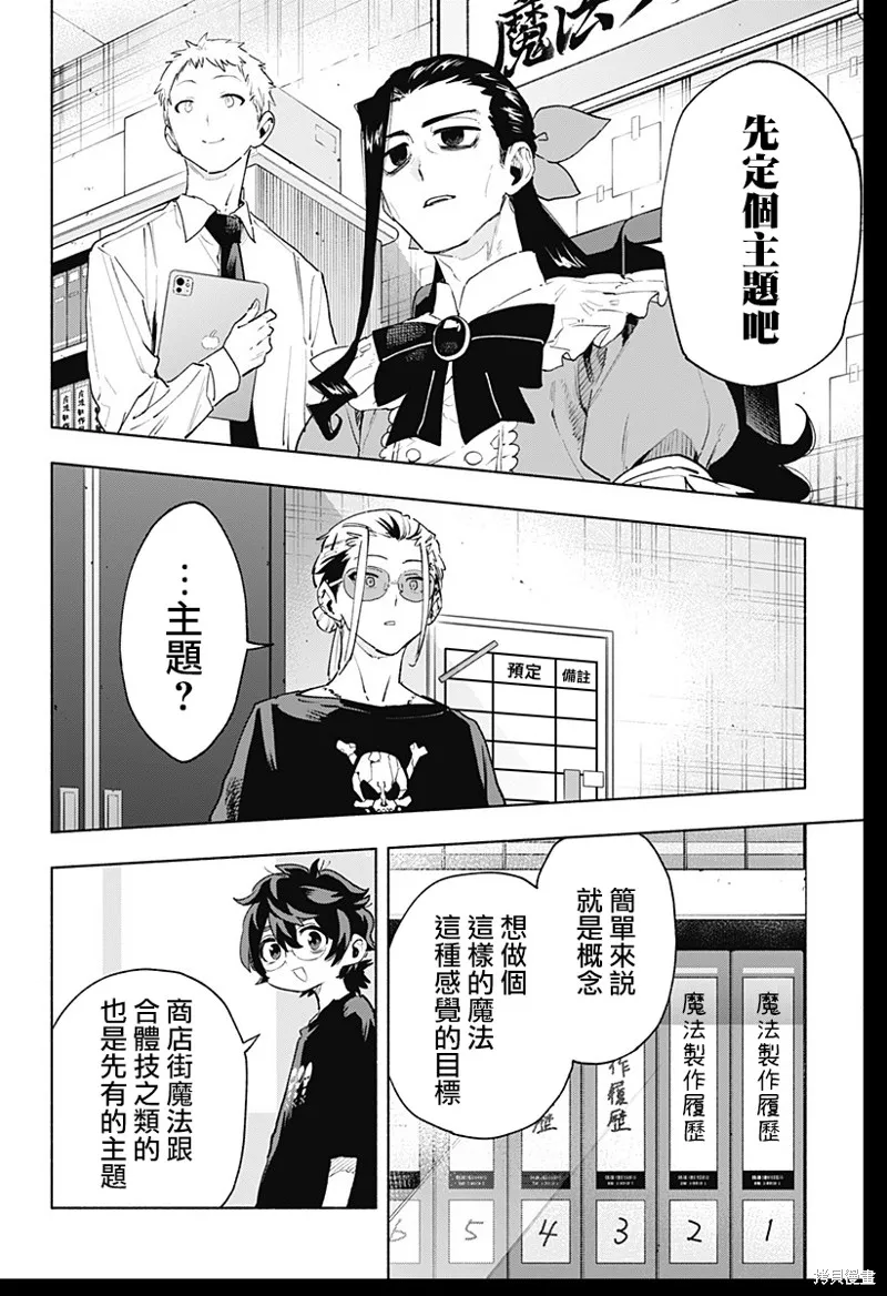 柔光魔女股份有限公司,第128话,第8张