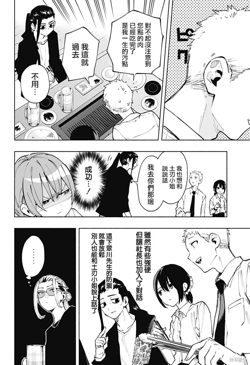 柔光魔女股份有限公司,第120话,第8张