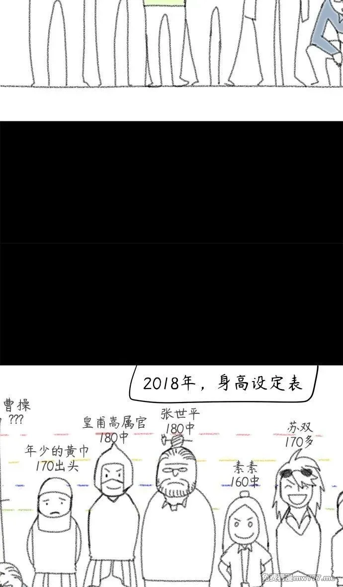 摩登三国,[免费] 后记,第12张