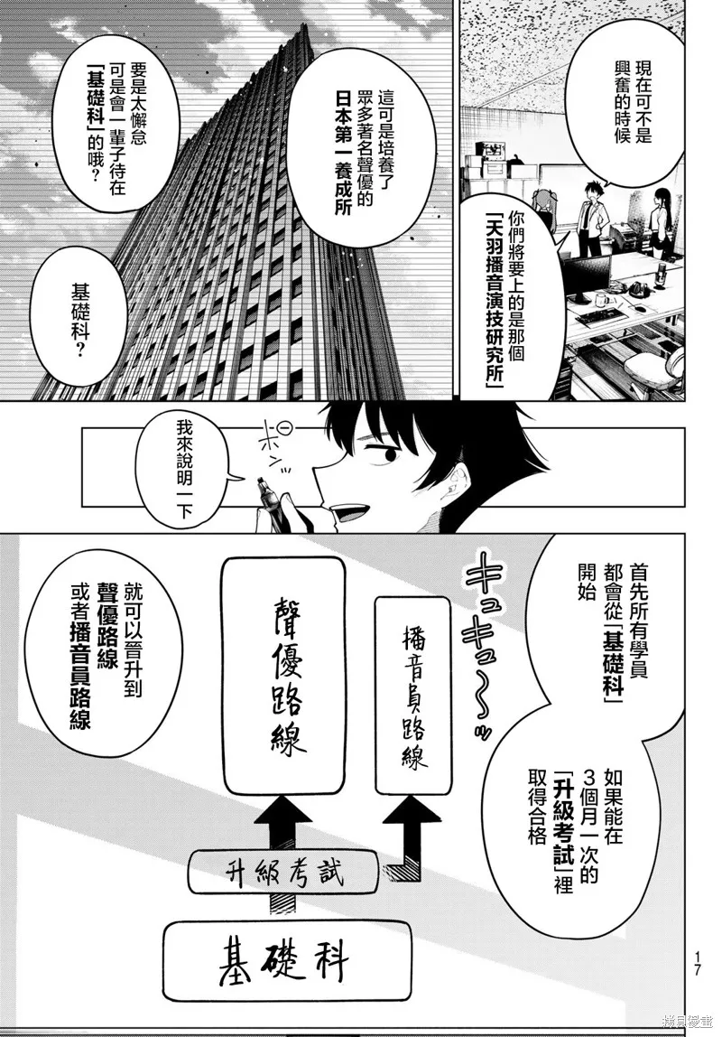午夜心旋律,第53話,第4张