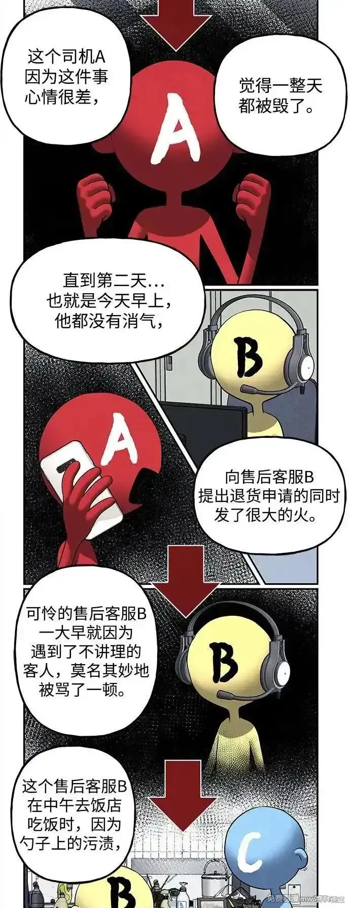 未來的古董店,第197话,第35张