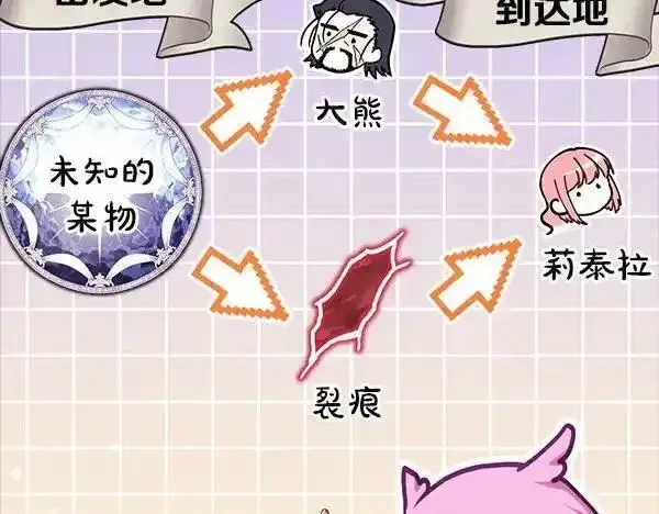 反正就是浪漫幻想片,第122话 神器,第196张