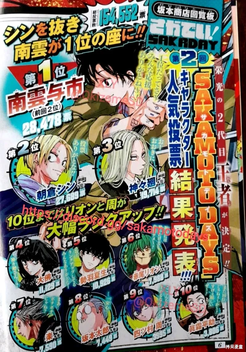 坂本 DAYS,第2次人气投票结果,第1张