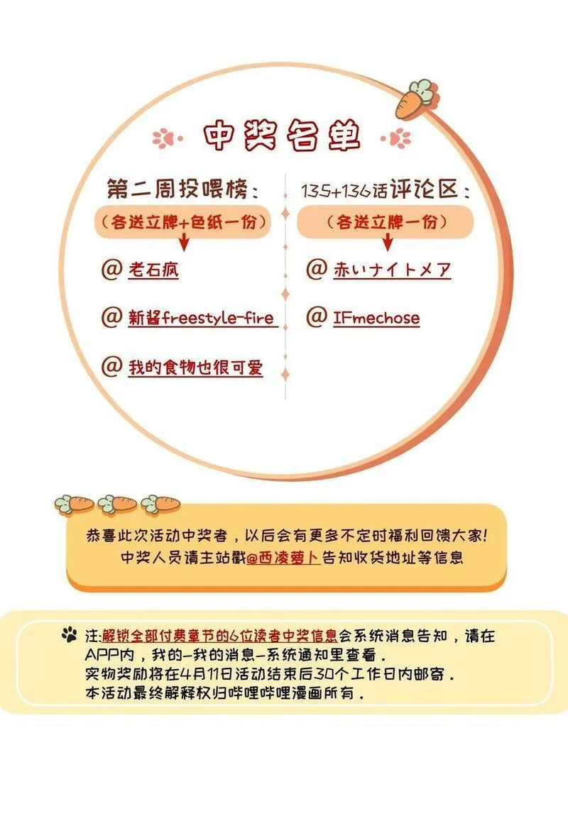 我的食物看起来很可爱,137 新的消息,第41张