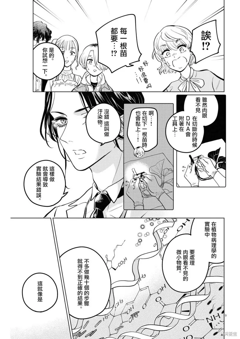 植物病理学成就明日的你,第16話,第9张