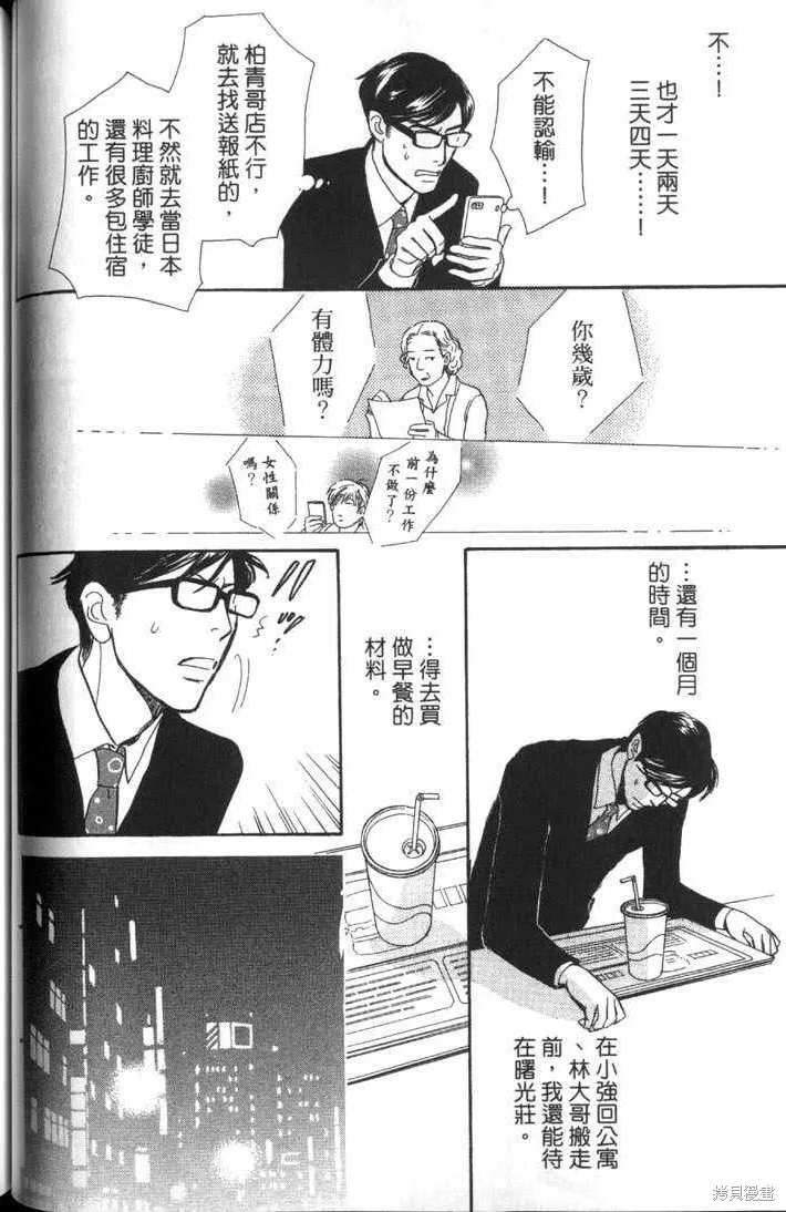 流浪漢上班族,第03話,第14张