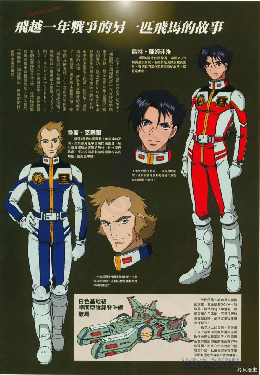 機動戰士高達戰記宇宙閃光之盡頭,第01卷,第2张
