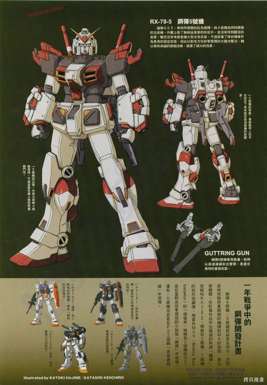 機動戰士高達戰記宇宙閃光之盡頭,第01卷,第5张